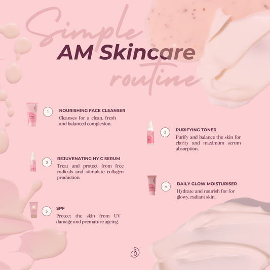 Discover how five easy steps can transform your morning and your skin.