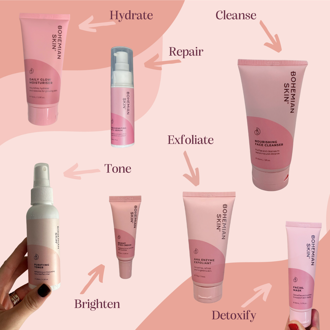 Ultimate Beauty Bundle - Premium  from Bohemian Skin - Just $234.65! Shop now at Bohemian Skin